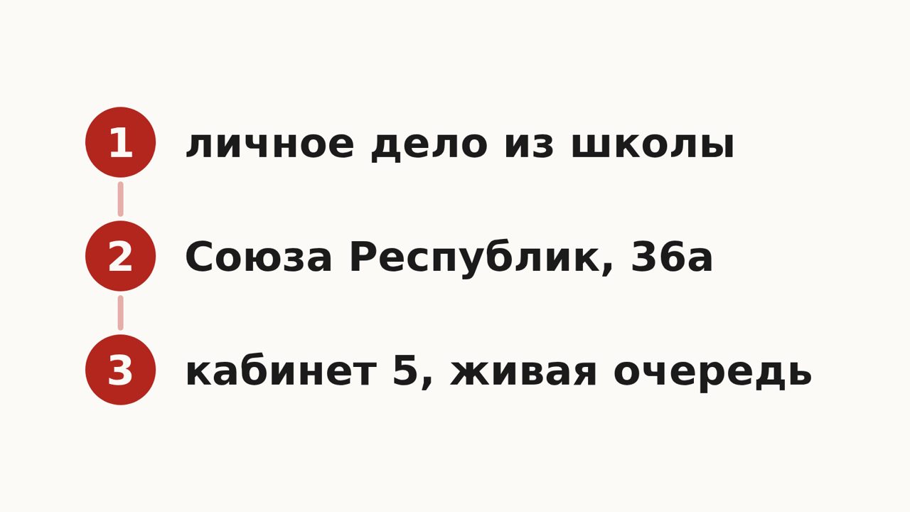 Схема: личное дело из школы, комитет по образованию Барнаула на Союза Республик, 36а, кабинет 5, приём в порядке живой очереди